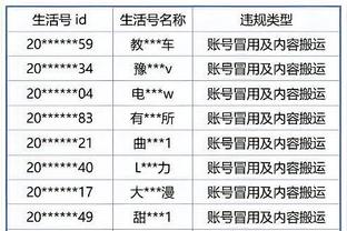 打就完事了！官网更新亚预赛中国VS日本12人名单：付豪替换余嘉豪